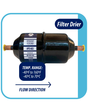 Appli Parts liquid line refrigerant ac filter dryer hvac refrigeration 082S 1/4 in ODF sweat solder connection universal unidirectional 6 in long 2-1/4 in wide APFD-082S

