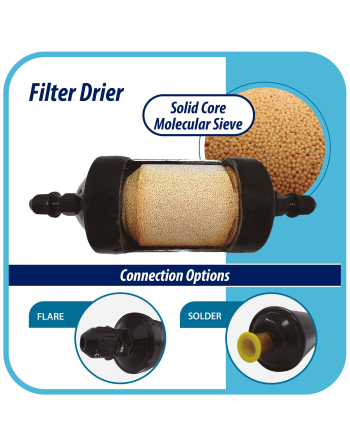 Appli Parts liquid line refrigerant ac filter dryer hvac refrigeration 032 1/4 in SAE Flare connection universal unidirectional 4-1/2 in long 1-3/4 in wide APFD-032
