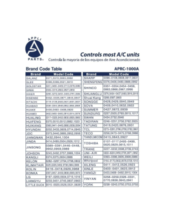 Appli Parts Universal A/C Remote Control Celsius , 1.5 in Lcd Aprc-1000a (1.000 Frequencies)