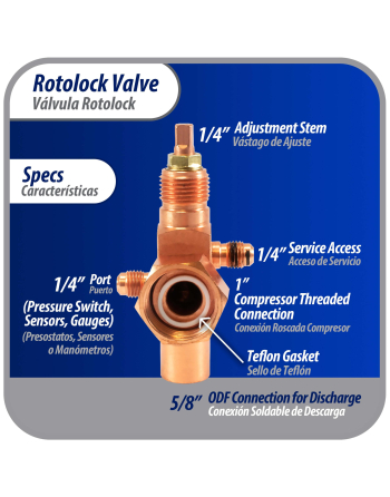 Appli Parts Rotolock Valve V10 1 in x 5/8 in ODF solder connection Universal replacement valve will work for refrigeration and air conditioning systems APRV-VA10