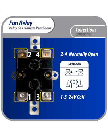 90-360 Appli Parts Heavy Duty Switching Fan Relay 24 VAC Coil SPST Normally Open AC and heating Furnace blower relay Universal fit multi position bracket APFR-360