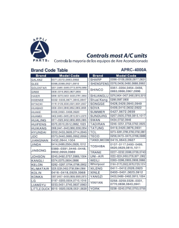 Appli Parts Universal A/C Remote Control, 2 in Lcd, Celsius and Fahrenheit Aprc-4000a (4.000 Frequencies)