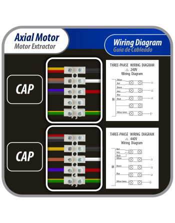 Appli Parts Axial Fan Motor Guard Mounted 28in (710mm) Fan Blade 220-440V/3Ph/50-60Hz 1250W 1050rpm Replacement for Cold Room Evaporators and Condensing Units Work Temp -22F to 140F AXF-710-4