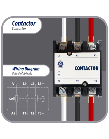 Appli Parts APAC-330120 Heavy Duty 3 Poles Contactor 30 Amp 120 Volts Coil Replacement for ac Compressor and Electrical Applications UL Certified 476929