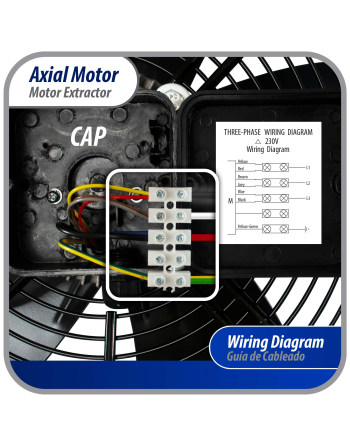 Appli Parts Axial Fan Motor Guard Mounted 17-3/4in (450mm) Fan Blade 220V/3Ph/50-60Hz 300W 1600rpm Universal replacement for Cold Room Evaporators and Condensing Units Work Temp -22F To 140F AXF-450-3

