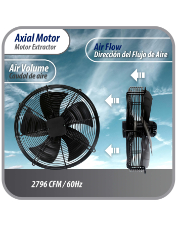 Appli Parts Axial Fan Motor Guard Mounted 19-3/4in (500mm) Fan Blade 220V/3Ph/50-60Hz 500W 1450rpm Universal replacement for Cold Room Evaporators and Condensing Units Work Temp -22F To 140F AXF-500-3
