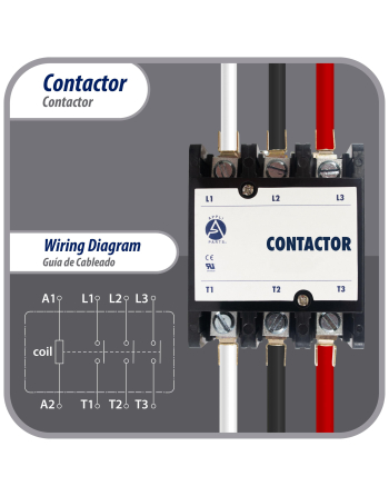 Appli Parts APAC-360120 Heavy Duty 3 Poles Contactor 60 Amp 120 Volts Coil Replacement for ac Compressor and Electrical Applications UL Certified 476929