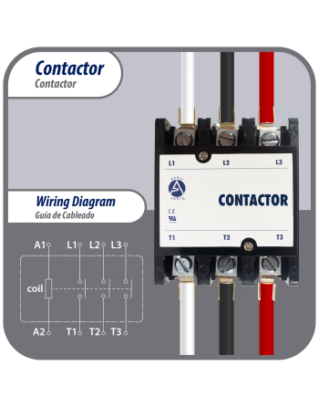 Appli Parts APAC-375120 Heavy Duty 3 Poles Contactor 75 Amp 120 Volts Coil Replacement for ac Compressor and Electrical Applications UL Certified 476929