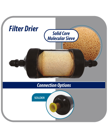 Appli Parts liquid line refrigerant ac filter dryer hvac refrigeration 419S 1-1/8 in ODF Sweat connection universal unidirectional 10-1/2 in long 3-3/4 in wide APFD-419S
