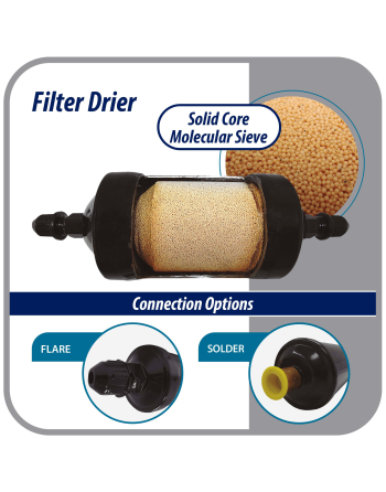 Appli Parts liquid line refrigerant ac filter dryer hvac refrigeration 053 3/8 in SAE Flare connection universal unidirectional 4-1/2 in long 2 in wide APFD-053

