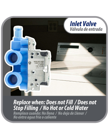 WH13X81 Appli Parts inlet water valve for washing machine 2 x 3/4 NPT Inlet 1 x 1/2 Outlet 110-120V 50/60Hz Universal replacement for General Electric and other brands APIV-2111